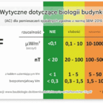 NIEMIECKIE NORMY BEZPIECZEŃSTWA 2015_2